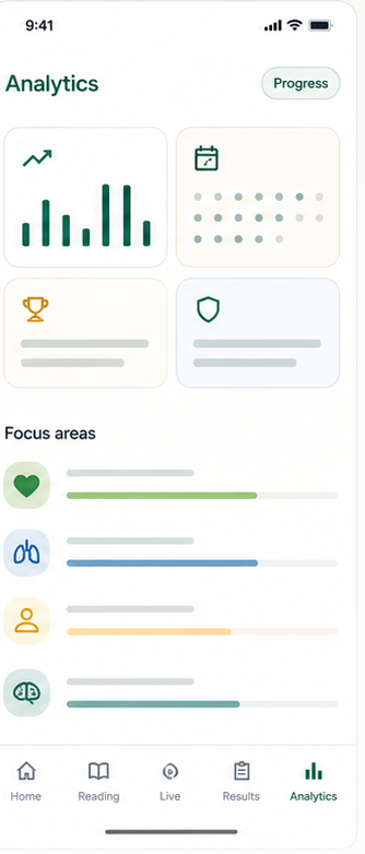 Sanitised Analytics app screen preview